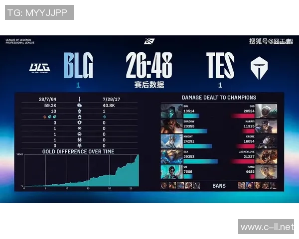 Shad0w与Jackeylove的精彩对决引发爆炸果实热潮全场沸腾