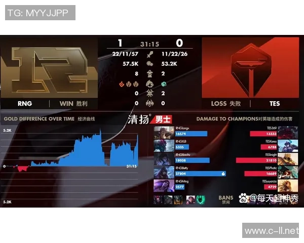 G2战队与TES展开巅峰对决第四局精彩回顾与分析 G2战队与TES展开巅峰对决第四局精彩回顾与分析