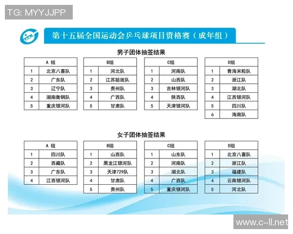 全运会乒乓球决赛赛程公布男单女单对阵时间一览 全运会乒乓球决赛赛程公布男单女单对阵时间一览